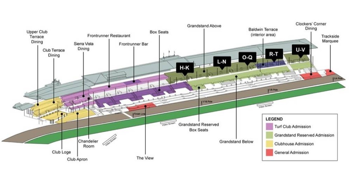 Santa Anita Park seating plan