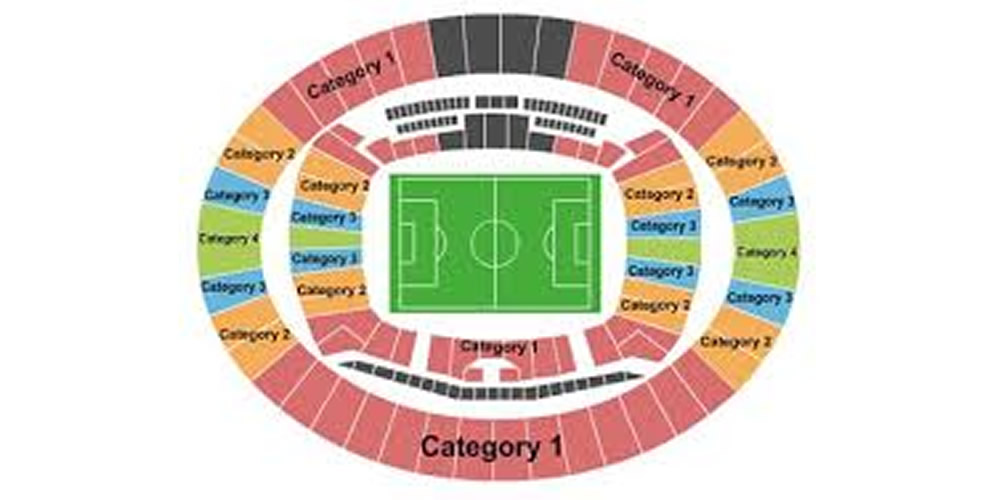 Estadio Mineirao seating plan