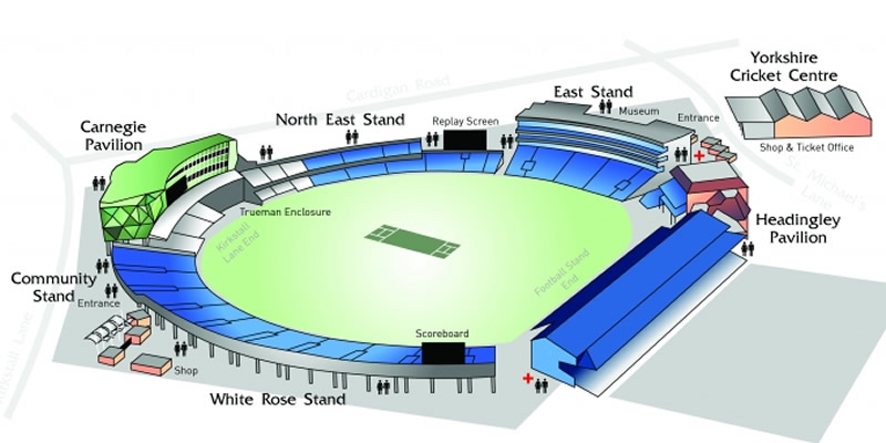 Emerald Headingley seating plan