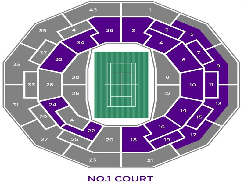 Wimbledon Court No.1 seating plan
