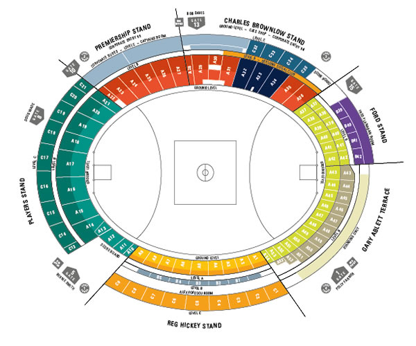 Kardinia Park (GMHBA Stadium) seating plan