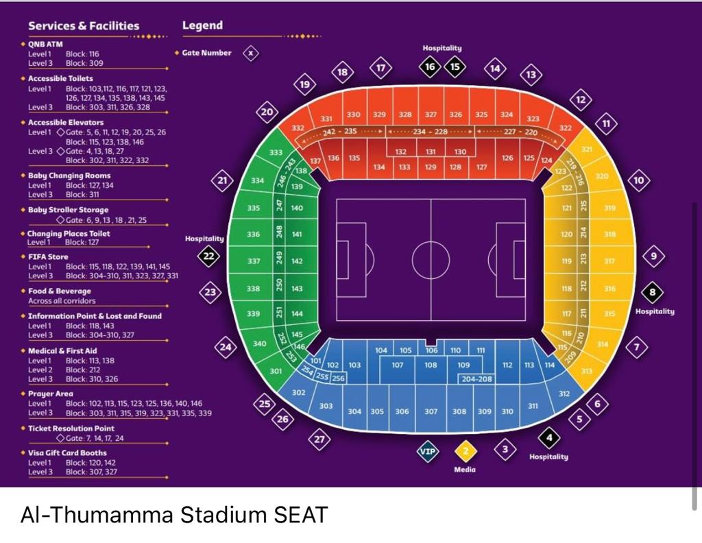 Al Thumama Football Stadium seating plan
