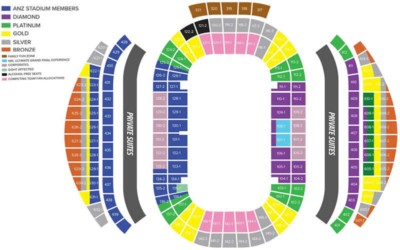 Stadium Australia seating plan