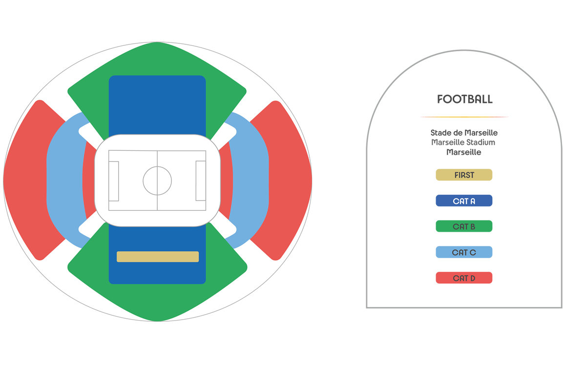 Marseille Stadium   Football seating plan