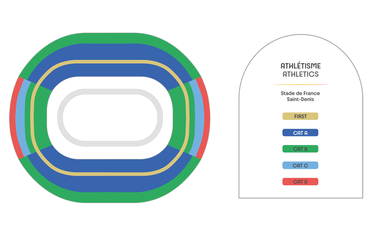 Stade de France   Athletics seating plan