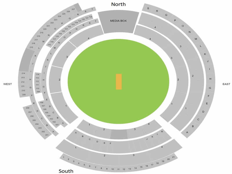 Niranjan Shah Saurashtra Cricket Association Stadium seating plan