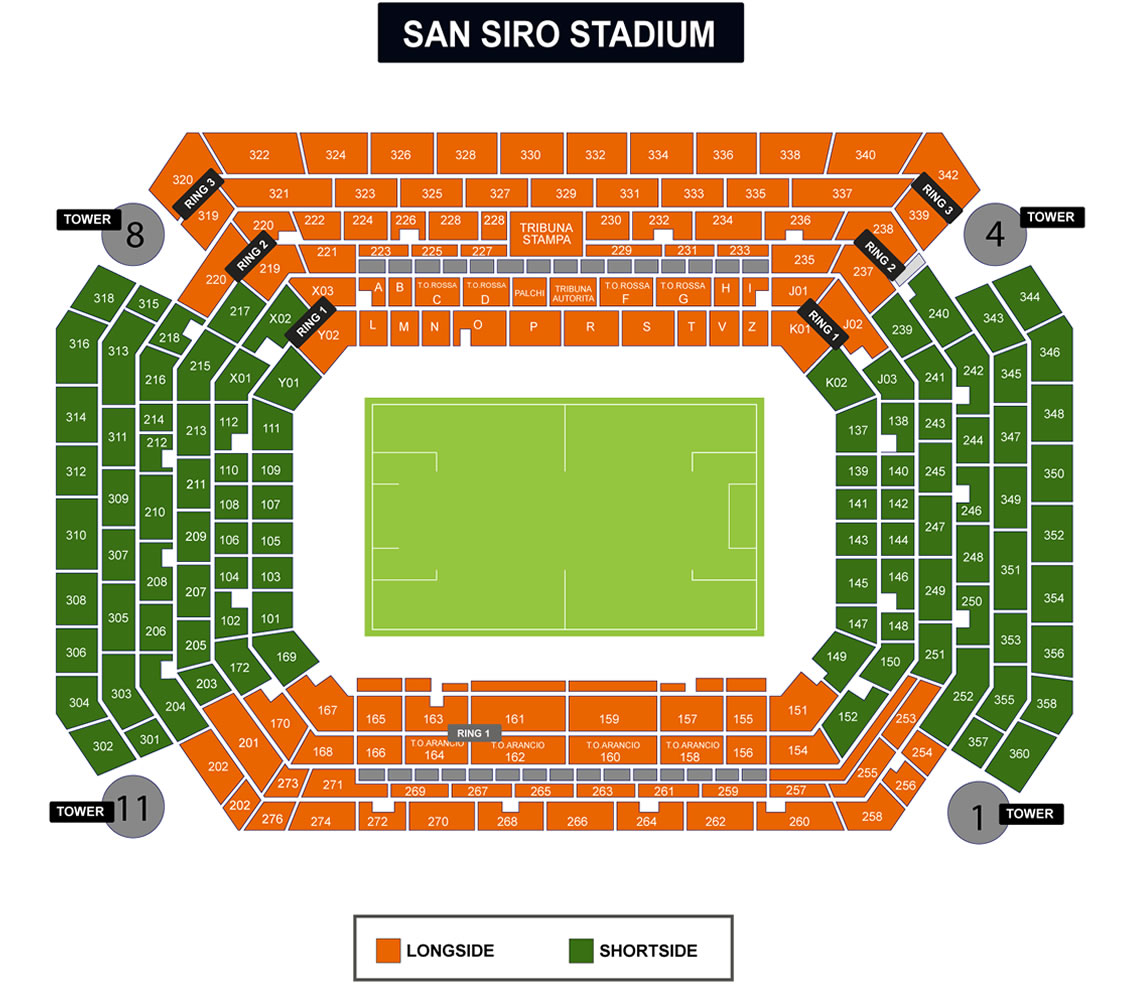 San Siro Stadium seating plan