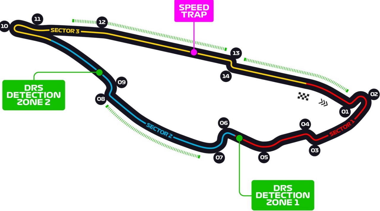 Gilles Villeneuve Circuit seating plan
