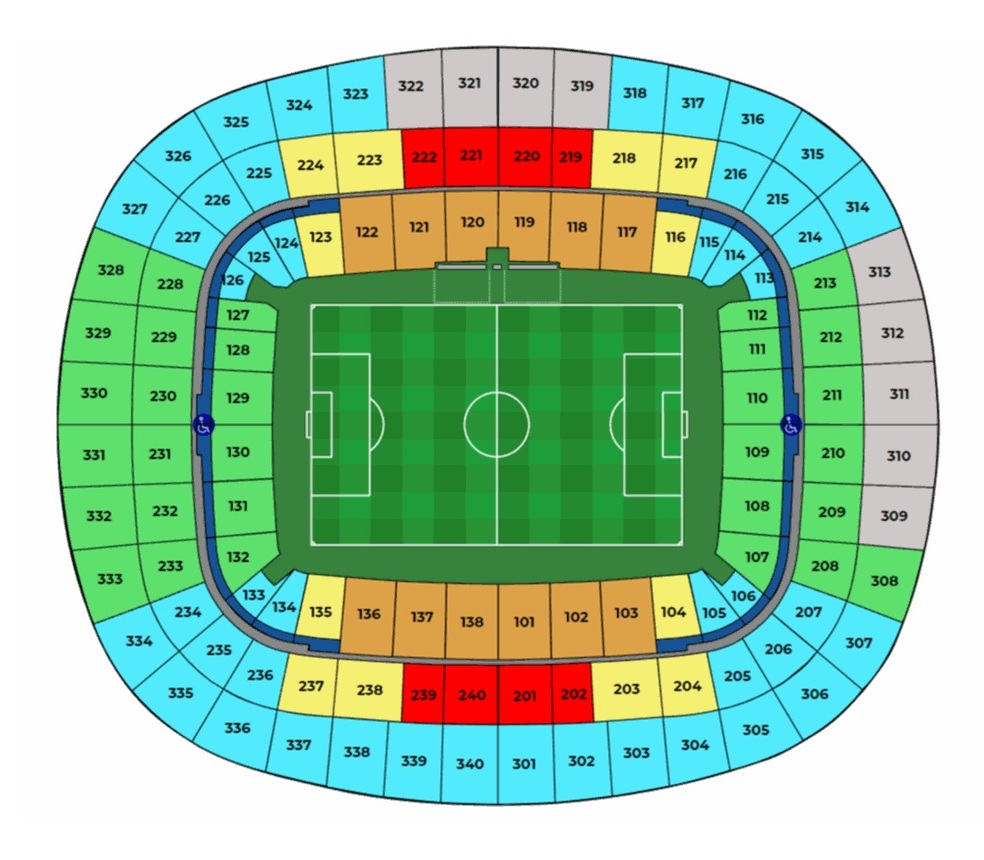 Puskas Arena seating plan